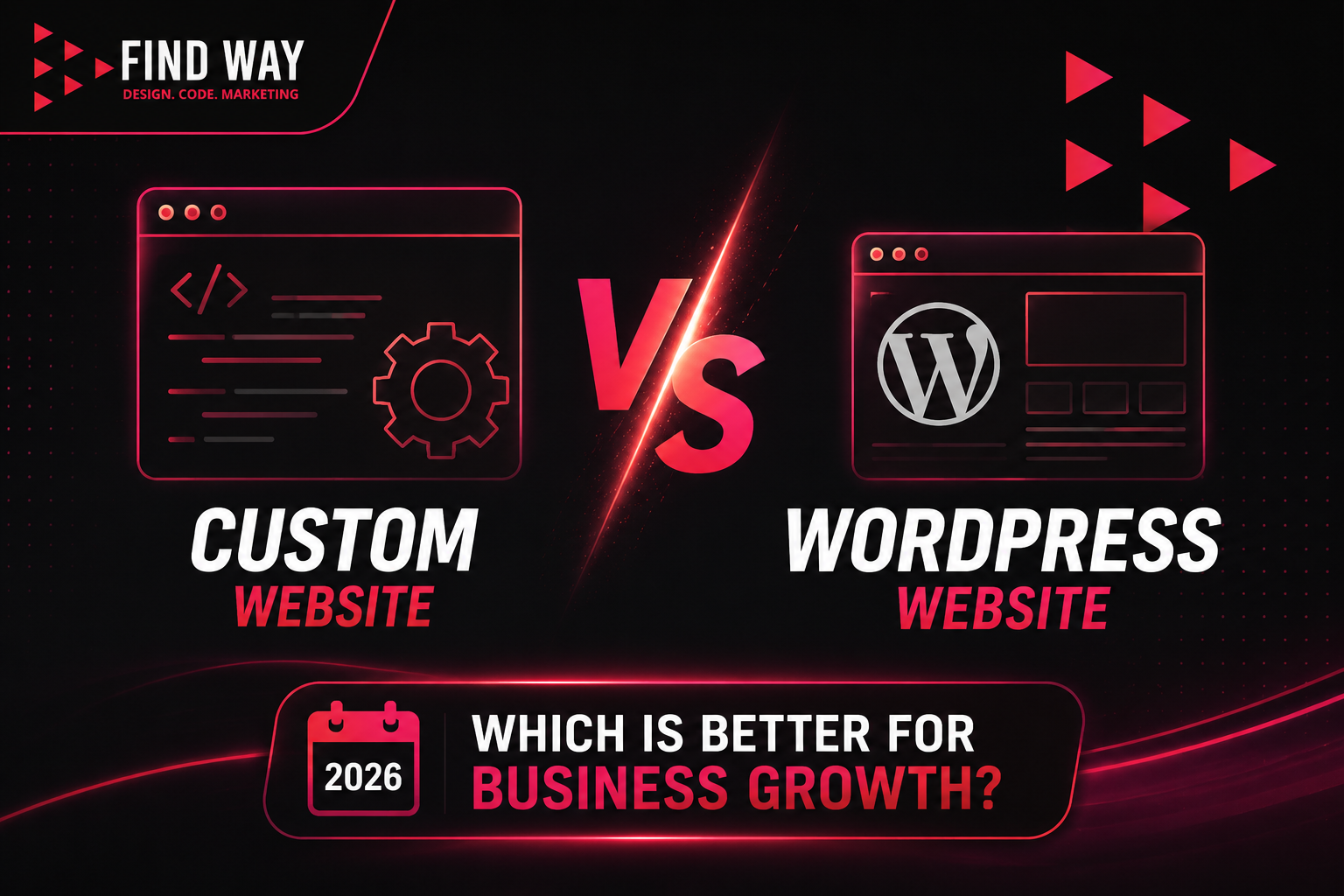 Custom Website vs WordPress Website in 2026: Which Is Better for Business Growth?