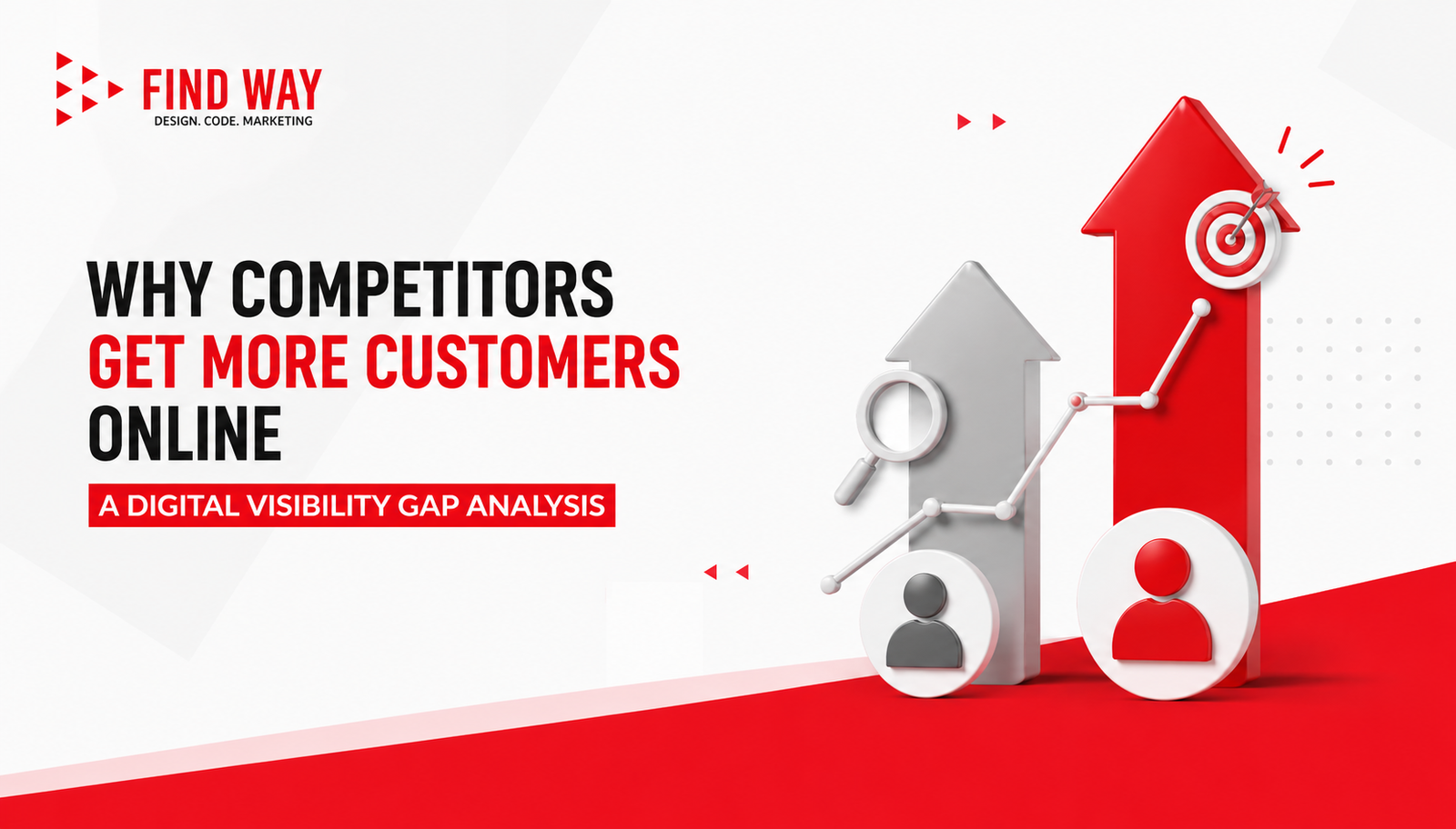 Why Your Competitors Are Getting More Customers Online: A Digital Visibility Gap Analysis