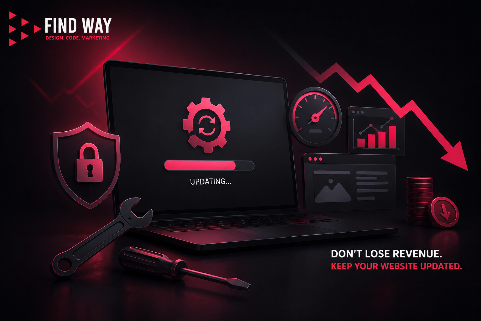 Website Maintenance in 2026: Why Businesses Lose Revenue Without Regular Updates