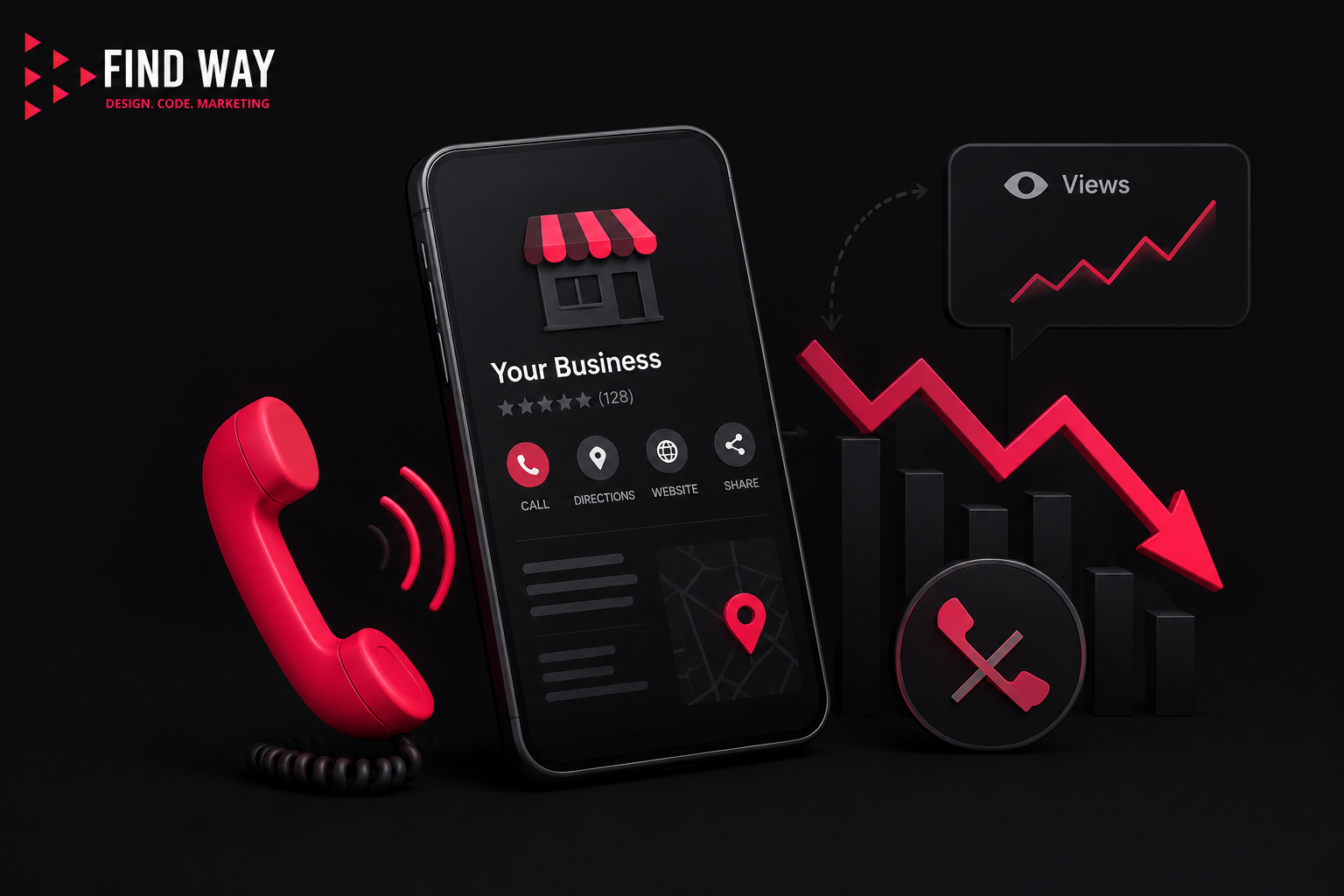 Why Your Google Business Profile Is Not Getting Calls: Common Mistakes Businesses Make